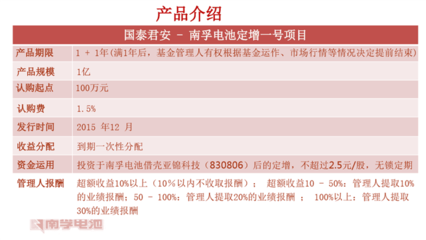 奇虎360私有化回歸上市 資本路徑、價格策略與金融服務(wù)布局探析